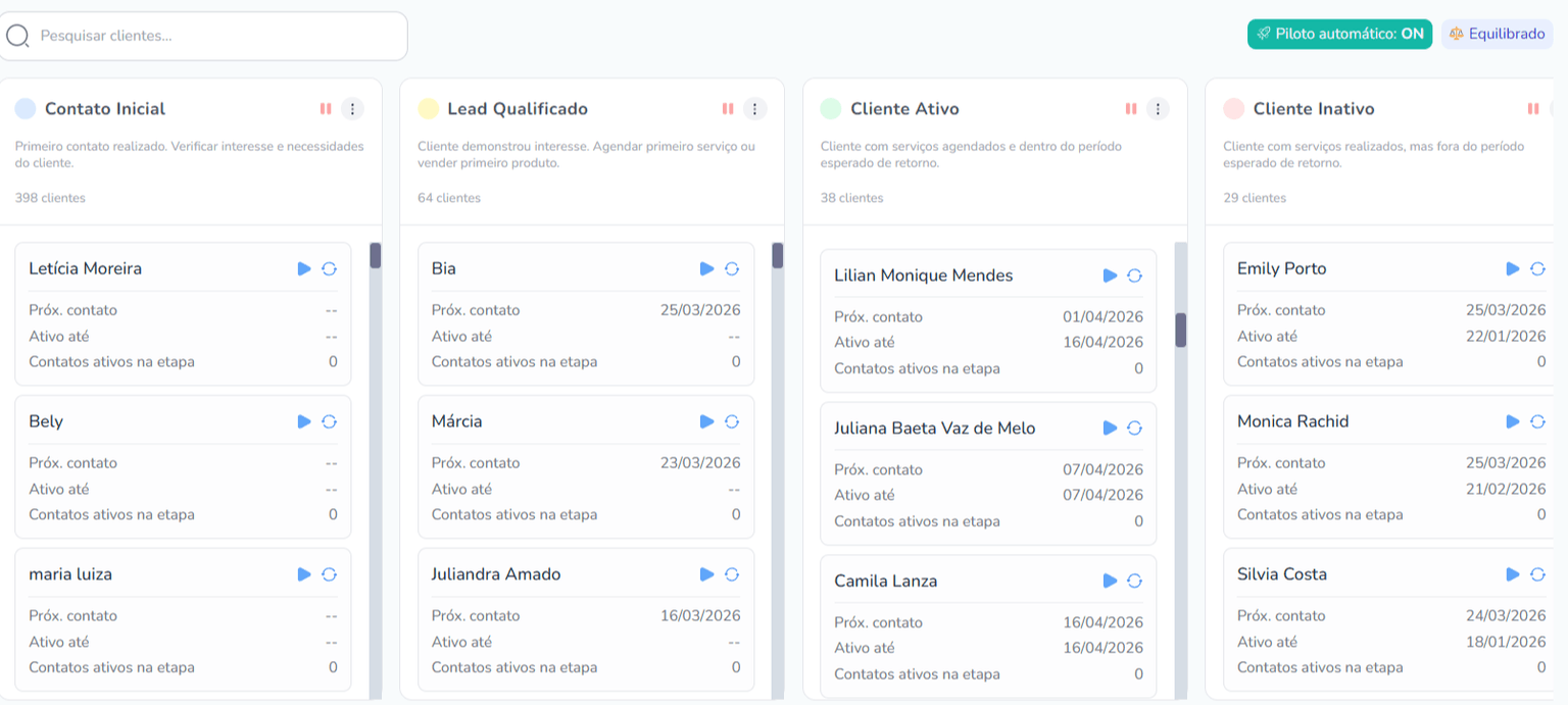 Mockup Ola Secretaria
